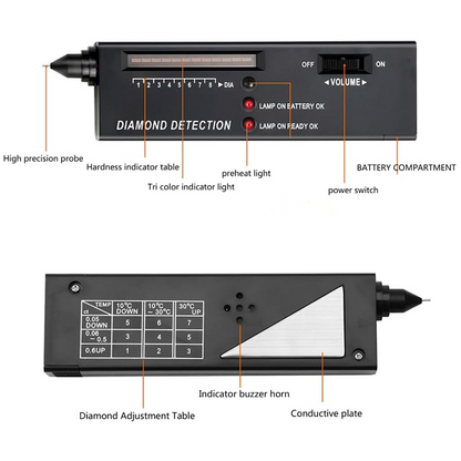 💎 65% OFF FLASH SALE ! ⚡ Professional Diamond Tester Pen – High-Precision Detection, Fast Response, Portable & Easy to Use ✍️