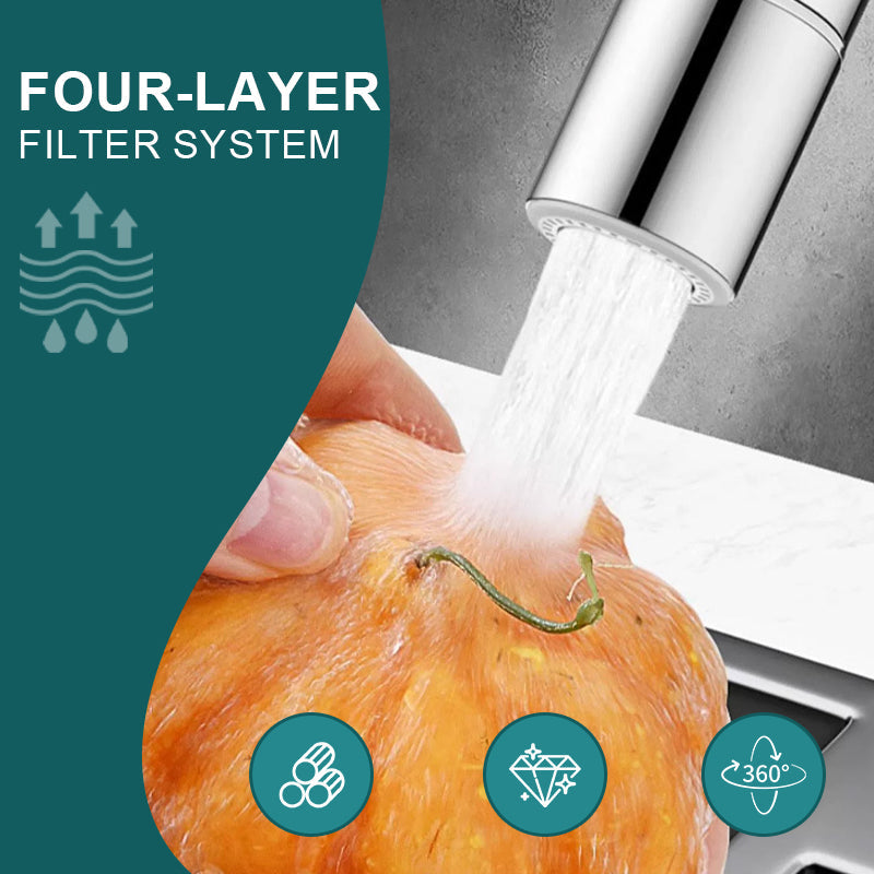 🔥Limited-time offer now on sale💧360° Swivel Dual Function Kitchen Faucet Aerator✨