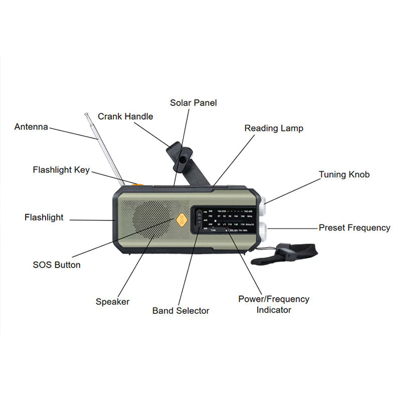🔥49% OFF!📻Solar Hand-Crank Emergency Weather Radio✨