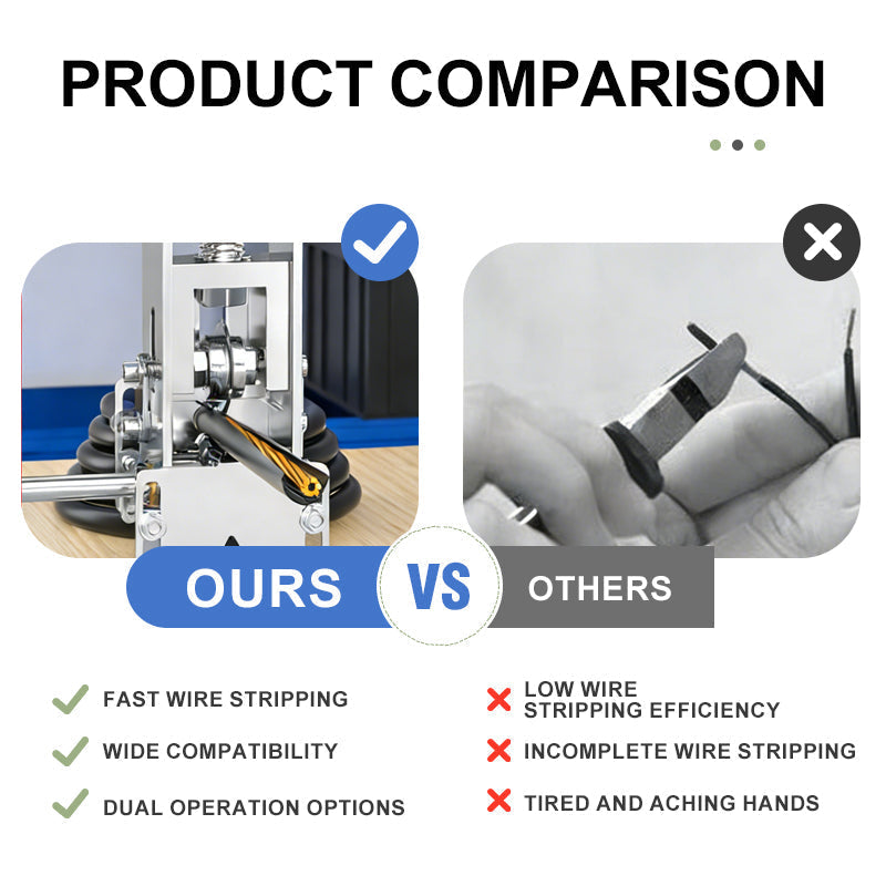 ⚙️ 49% OFF NOW! 🔌 Wire Stripping Machine for 1-25mm Wires – Automatic Feed, Adjustable Blades & High Efficiency 🛠️