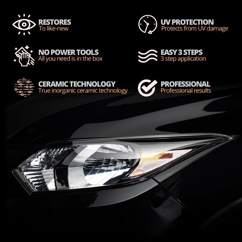 💎 49% OFF! 💎 Headlight Restoration Fluid – Instantly Removes Yellowing & Oxidation, Adds Crystal-Clear UV Protection 🚗💡