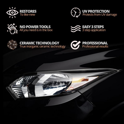 💎 49% OFF! 💎 Headlight Restoration Fluid – Instantly Removes Yellowing & Oxidation, Adds Crystal-Clear UV Protection 🚗💡