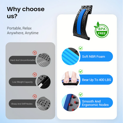 🔥Magnetic Lumbar Stretcher – Acupressure Massage, Portable Design & Relieves Back Pain 🧘‍♂️✨