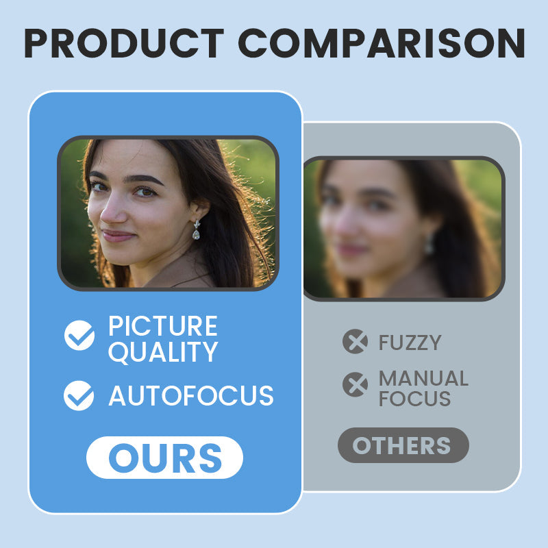 🔥HOT SALE📹 120° ultra-wide angle + 4K HD | Plug-and-play camera, clear even in low light!