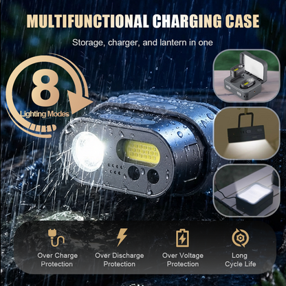 🔥Special Offer🔦Multifunctional Rechargeable LED Headlight