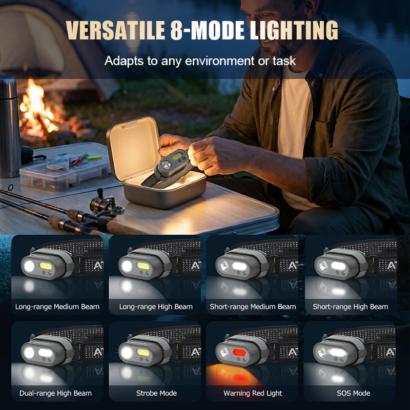 🔥Special Offer🔦Multifunctional Rechargeable LED Headlight