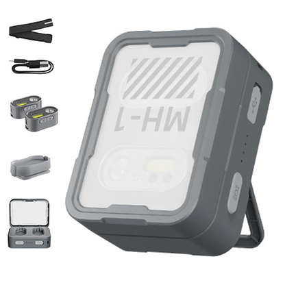 🔥Special Offer🔦Multifunctional Rechargeable LED Headlight