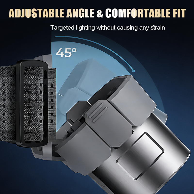 🔥Special Offer🔦Multifunctional Rechargeable LED Headlight