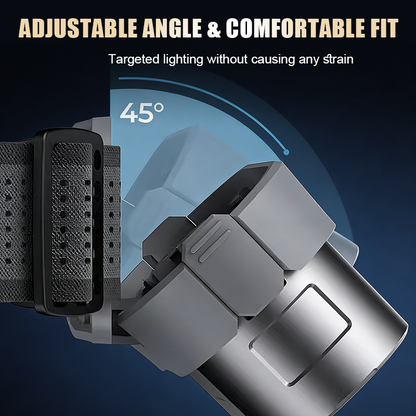 🔥Special Offer🔦Multifunctional Rechargeable LED Headlight