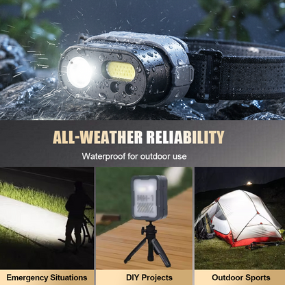 🔥Special Offer🔦Multifunctional Rechargeable LED Headlight
