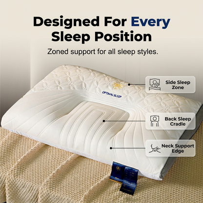 📢📢49% OFF !!! ⏰Ergonomic Latex Pillow for Neck Support