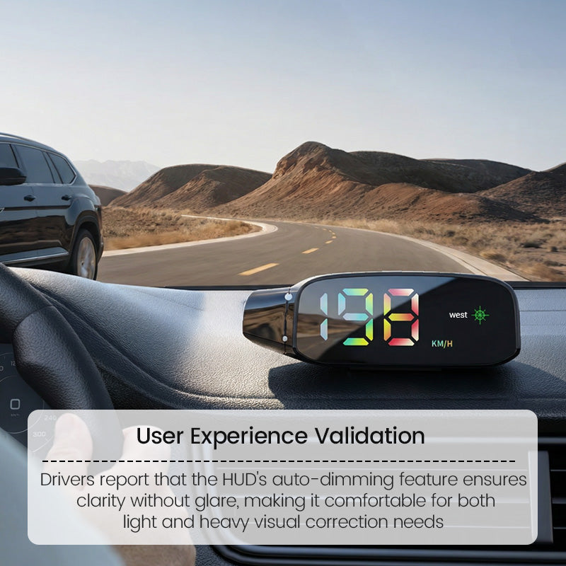 🔥HOT SALE🚗Solar-Powered Car HUD Speedometer