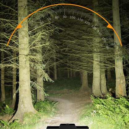🚴 LIMITED-TIME 49% OFF! ✨ Bicycle Headlight – 28 LED, Horn, USB, Remote Control
