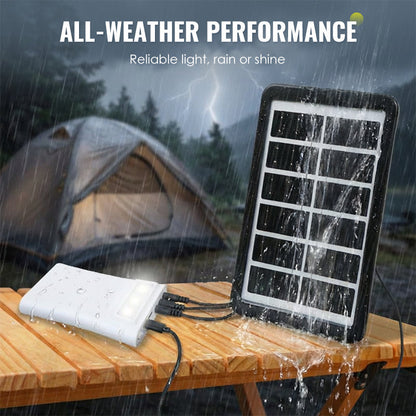 📢📢49% OFF !! ⏰Solar Powered LED Lighting System with 3 Bulbs