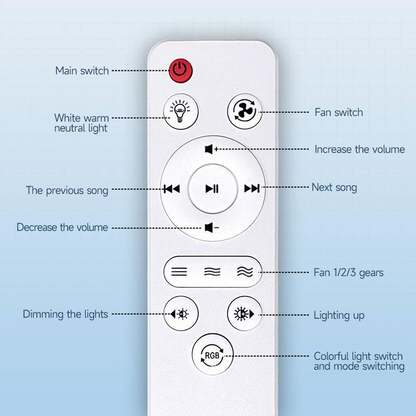 🔥Summer Special🌬️Smart Ceiling Fan with Light, RGB & Bluetooth Speaker