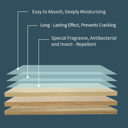 📢📢60% OFF !! ⏰30-Pieces Multi-Effect Floor Cleaning Sheets