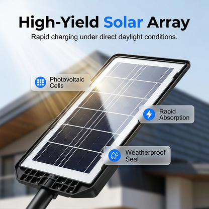 🏆LAST DAY SALE 49% OFF🔥Solar Powered Street Light with Motion Sensor – Bright LED, Auto On/Off & Weatherproof ☀️