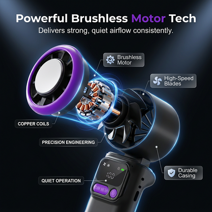 🌬️ LIMITED-TIME 49% OFF! ✨ 199-Speed Handheld Fan – Digital Display, Frost Surface, Adjustable Head 🌡️