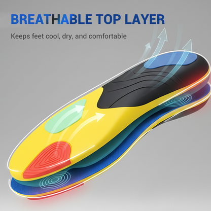 ⏳Time-Limited Special⏰Professional Sport Insoles with Arch Support & Shock Absorption