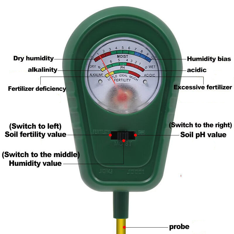 🔥HOT SALE🏆3-in-1 Soil Tester for Garden & Houseplants 🌿 – Instantly Check Moisture, pH & Fertility (No Batteries Needed!)