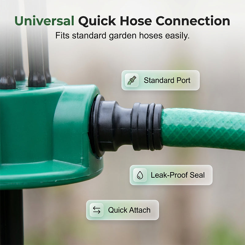 🏆 Last Day Special 49% OFF🔥360° Coverage Precision Garden Irrigation Sprinkler