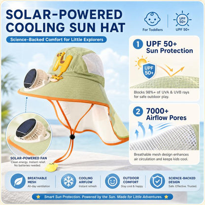 🔥HOT SALE🌬️Sun Protection Flap Hat with Built in Cooling Fan
