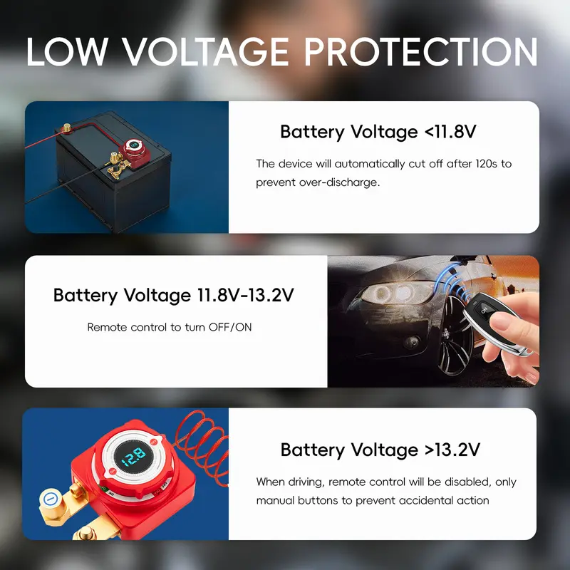 🔋 2026 Sale — Over 13,000 Sold!🔥 12V/24V Automotive Battery Cut-off Relay Switch