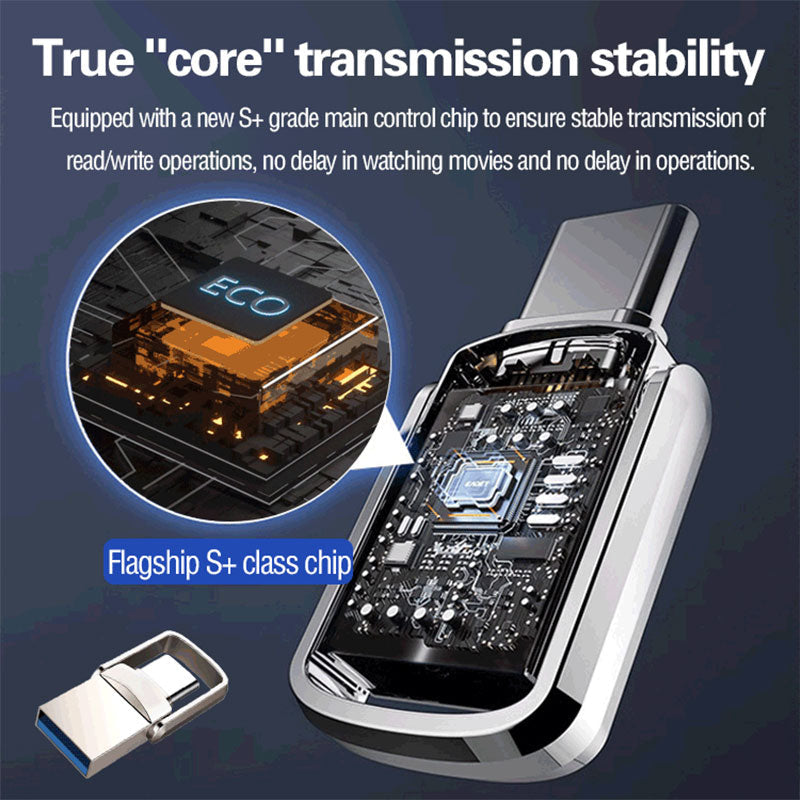 📢📢49% OFF !! ⏰ 【Upgraded】High-Speed Dual Interface USB Flash Drive