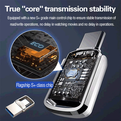 📢📢49% OFF !! ⏰ 【Upgraded】High-Speed Dual Interface USB Flash Drive