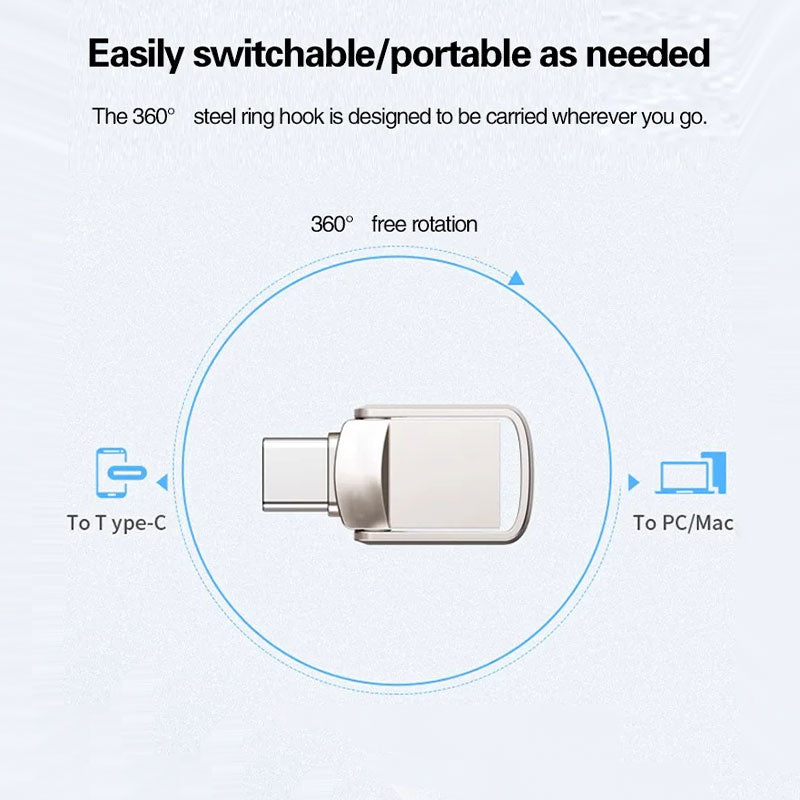 📢📢49% OFF !! ⏰ 【Upgraded】High-Speed Dual Interface USB Flash Drive
