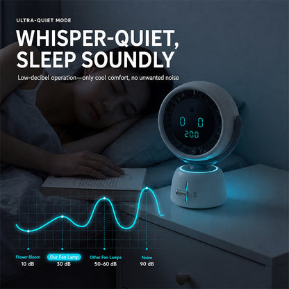 🏆SUMMER SPECIAL🌬️Smart Face Tracking Desktop Fan