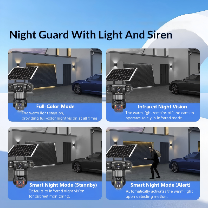 🥳2026 HOT SALE🥳💞50K+ SOLD!☀️📹 49% OFF! Solar-Powered Multi-Angle Security Camera – 360° PTZ, full‑color night vision & motion alerts. No wiring, no electric bills – monitor your home from anywhere! 🏡✨