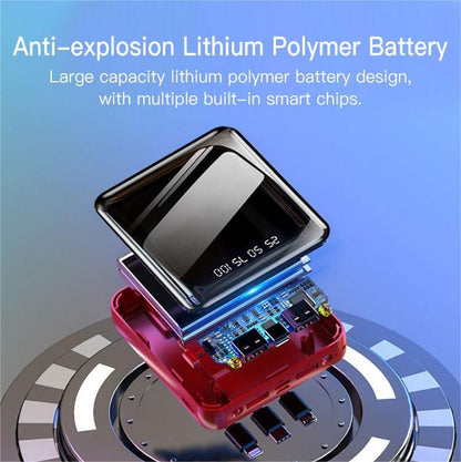 🎉 2026 Sale — Over 43,000 Sold!🔋Mini Portable Power Bank｜Multi-Port Outdoor Backup Charger With LED Light ✨