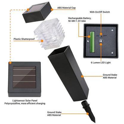☀️ 49% OFF NOW! 💡 Solar-Powered De-Icing Light – Smart Temperature Sensor, Eco-Friendly, Wireless & Weatherproof🌨️