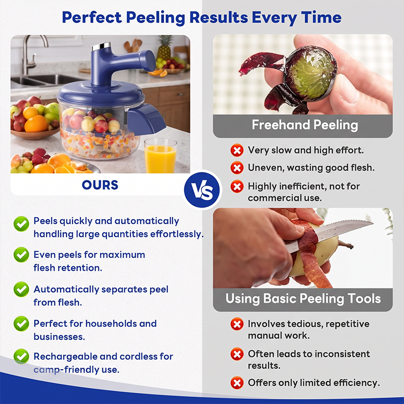 ⏳🔥LIMITED-TIME 49% OFF! ⏰Electric Fruit Peeler & Mixer – 2-in-1, USB Rechargeable, One-Touch, 10s Peel 🍎