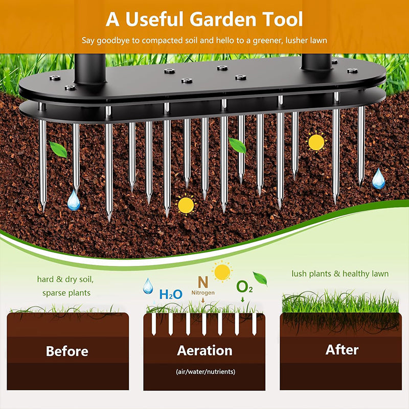 🌱 Healthier Lawn, Less Effort – Foot-Pedal Coring Aerator for Compacted Soil. 50% Off. UK Stock
