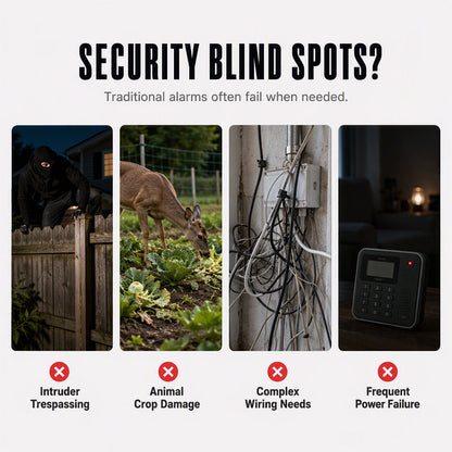 ☀️ 2026 Sale — Over 56,300 Sold! 🚨 Solar Alarm Light Guard