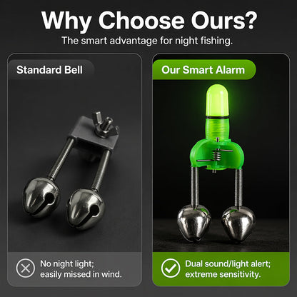 📢📢 49% OFF !! ⏰ Night Fishing Rod Alarm Bells – Sensitive Bite Detection, Loud Ring & Perfect for Carp, Coarse & Sea Fishing After Dark 🎣✨