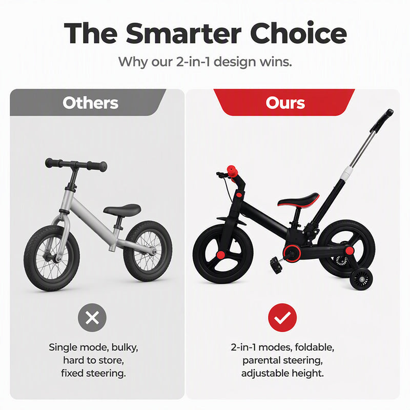 🎉 LIMITED TIME 49% OFF! 🚲 2-in-1 Convertible Kids' Tricycle and Balance Bike with Parent Push Handle – Grows with Your Child 🛴