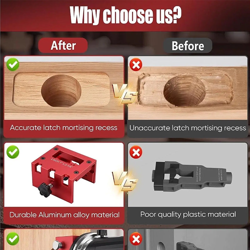 📢📢46% OFF !! ⏰Door Latch Mortising Tool Kit for Wood Doors