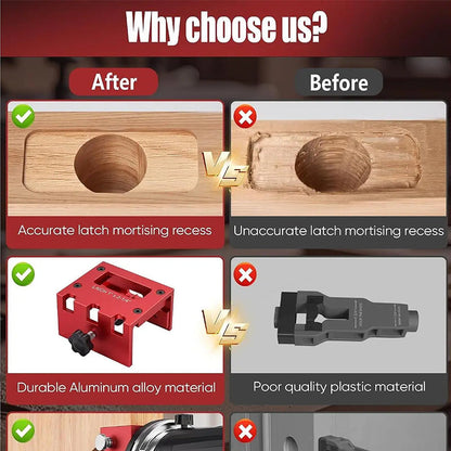 📢📢46% OFF !! ⏰Door Latch Mortising Tool Kit for Wood Doors