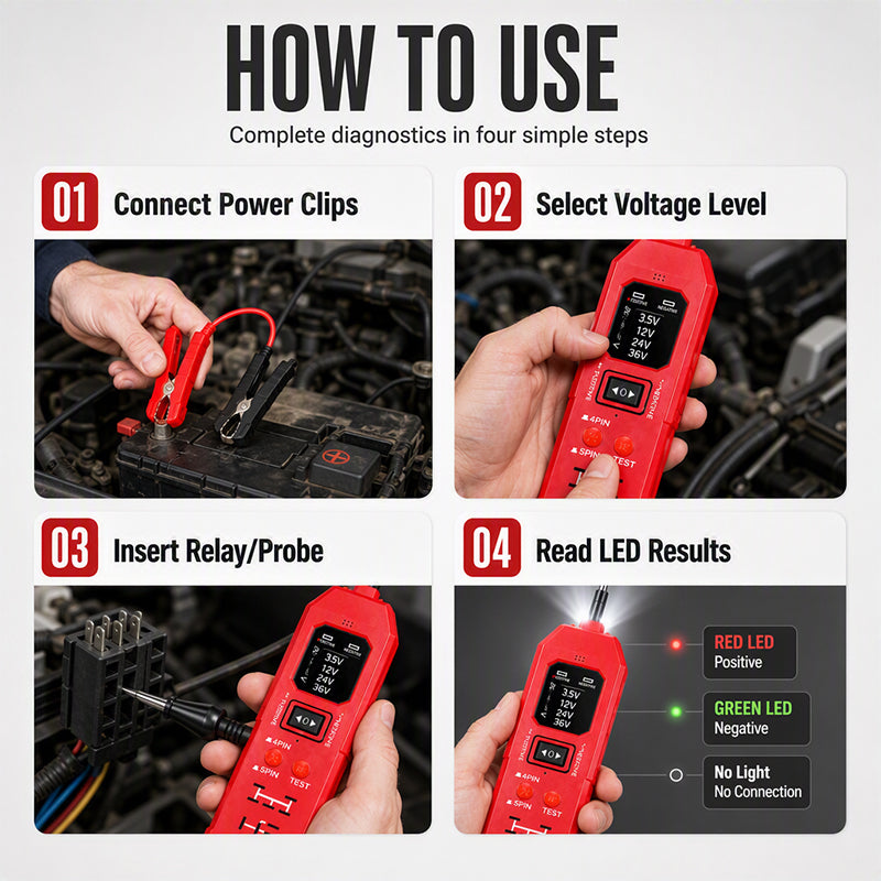 🔥2026 New Upgrade ＆ Hot Sale🔥 2-in-1 Automotive Circuit & Relay Tester – Digital Display ✨