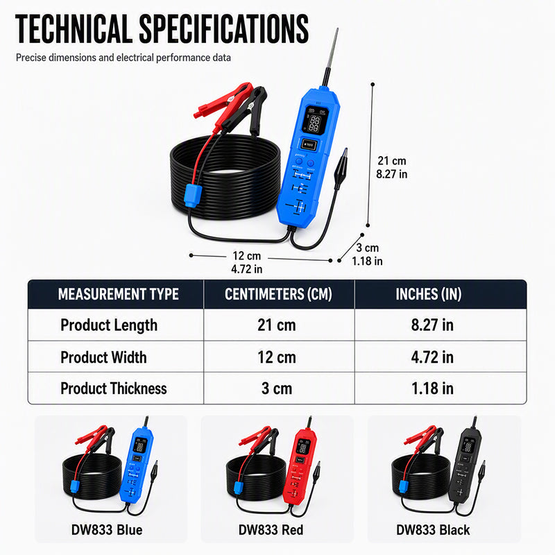 🔥2026 New Upgrade ＆ Hot Sale🔥 2-in-1 Automotive Circuit & Relay Tester – Digital Display ✨