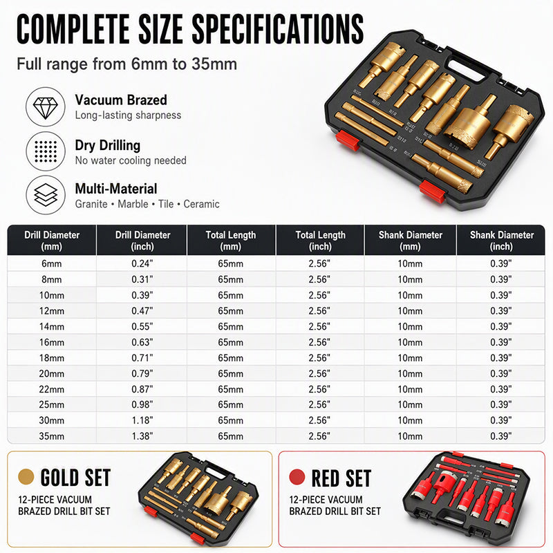 💎 49% OFF NOW! 🔧 12-Piece Diamond Hole Saw Kit – Dry Drilling, Industrial Grit & Versatile Sizes – For Tile, Stone & Masonry 🏗️