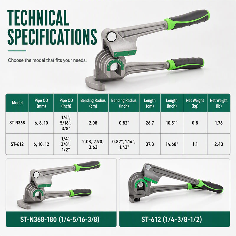 ⚙️ 2026 Sale — Over 13,200 Sold! 🔧 3-in-1 Manual Tubing Bender