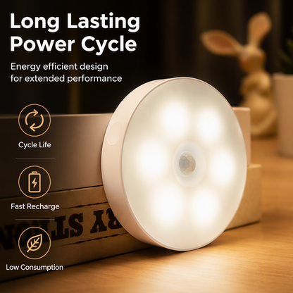 🎁 AMAZING VALUE!🌞Magnetic Wireless LED Motion Sensor Night Light⚡