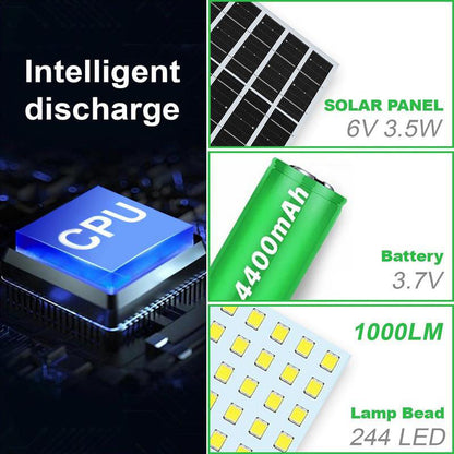 🎉 2026 Sale — Over 20,500 Sold!💡IP65 Waterproof Adjustable‑Brightness Solar Pendant Light Set ✨