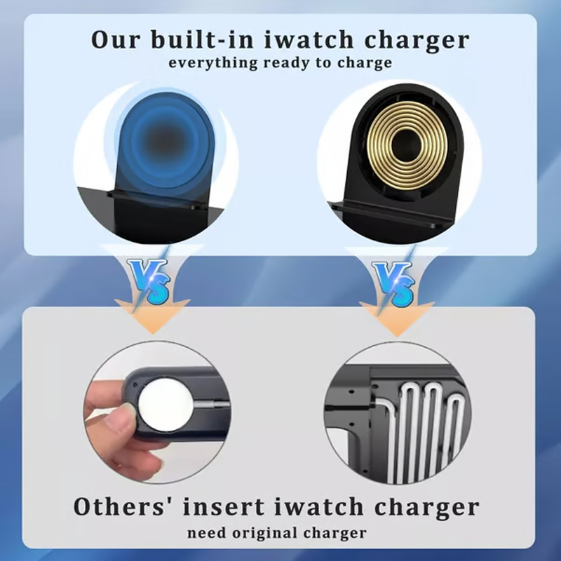 4-in-1 Fast-Charging Wireless Charging Station With Clock