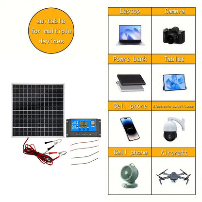⏳Time-Limited Special⏰Portable Waterproof Solar Panel Kit