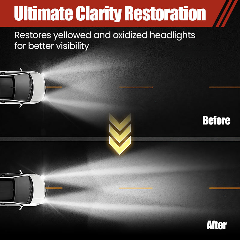 ⏳🔥LIMITED-TIME 49% OFF! ⏰180ml Professional Car Headlight Restorer with Sponge💡